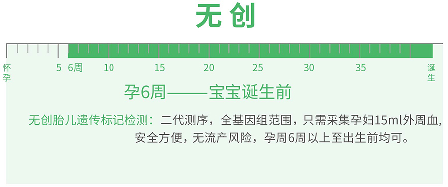 自贡产前亲子鉴定预约,自贡产前亲子鉴定中心正规机构有哪些